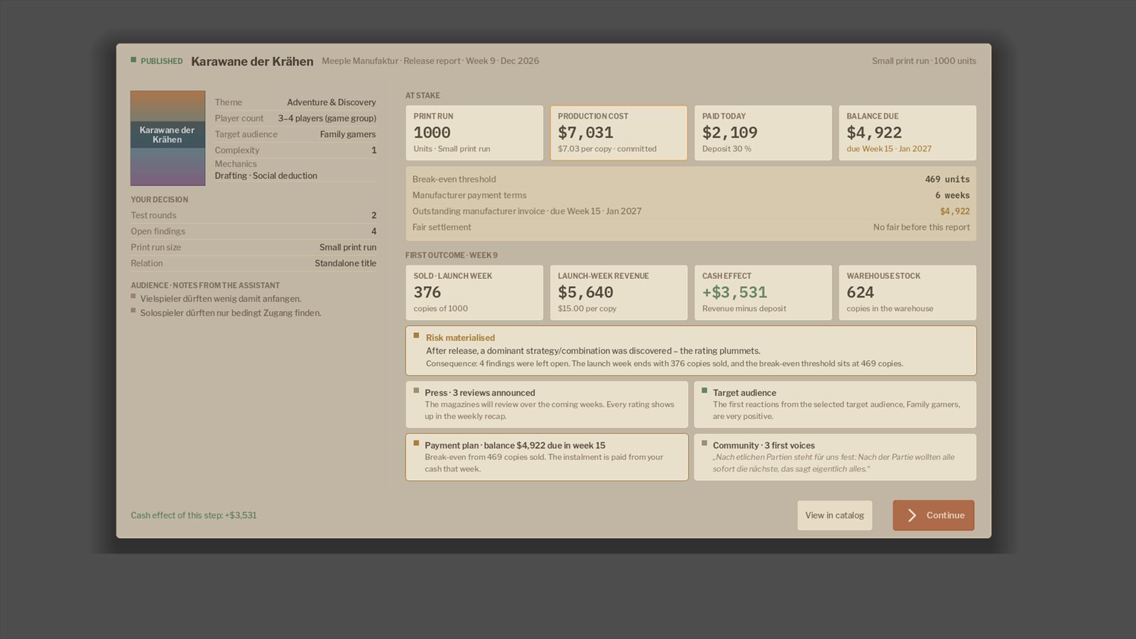 A release report showing a risky launch with mixed findings