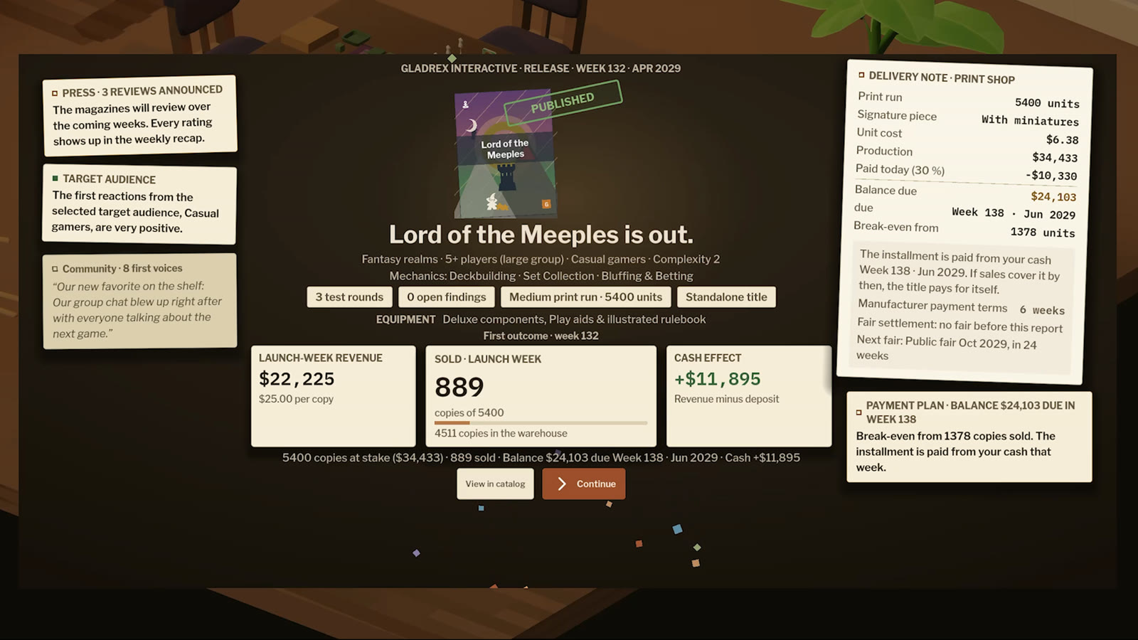 Release night: the published box with its stamp, launch-week revenue and copies sold, the delivery note from the print shop and the payment plan beside it