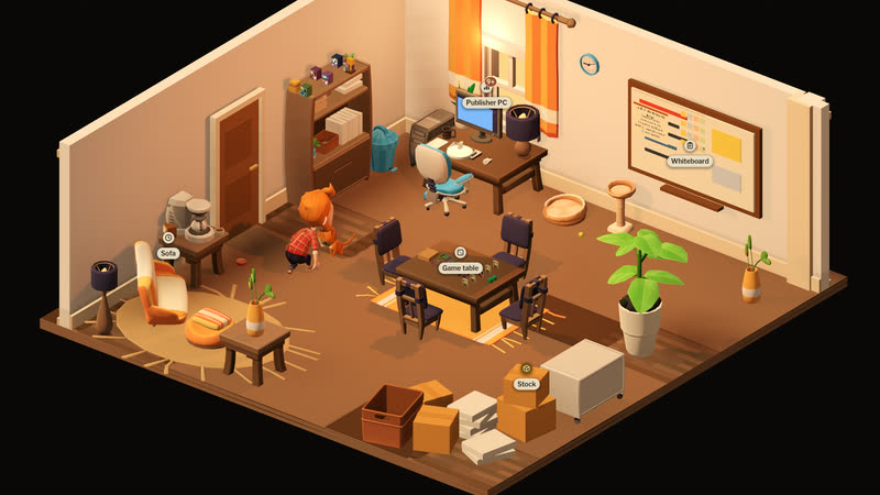 The home office at the start: the publisher and the cat, hotspot labels for the PC, the whiteboard, the game table, the sofa and the stock corner